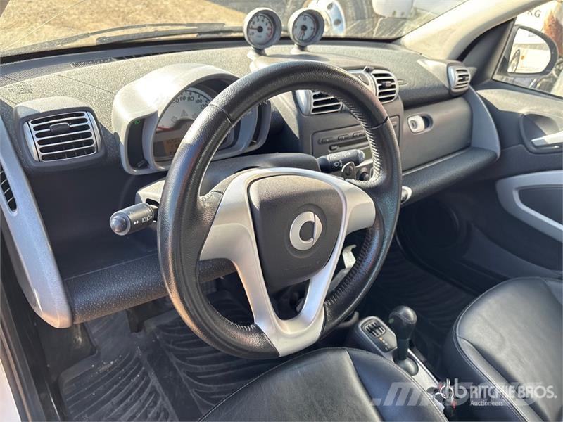 Smart Fortwo Passion Automobile Kistehergépjárművek