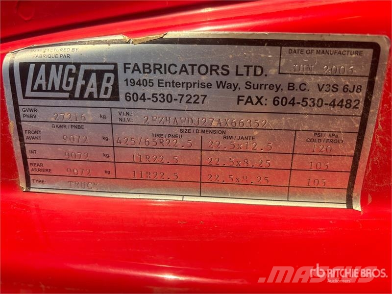 Sterling LT8500 Pašizgāzējs