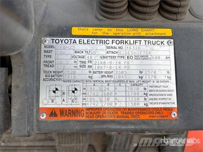 Toyota 7FBH25 Elektrische heftrucks