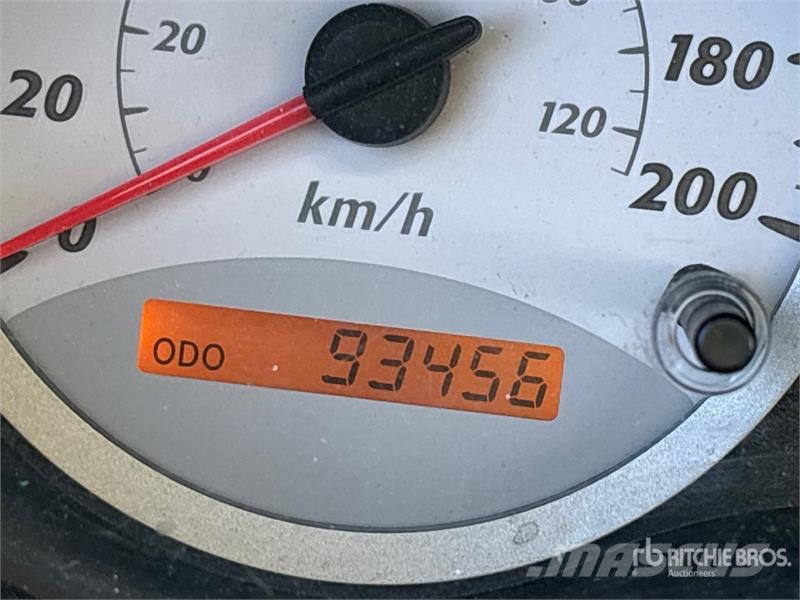 Toyota RAV4 4WD SUV Kistehergépjárművek