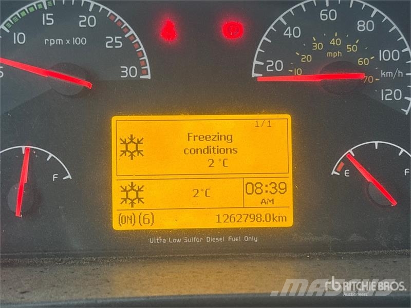 Volvo VNL Sattelzugmaschinen
