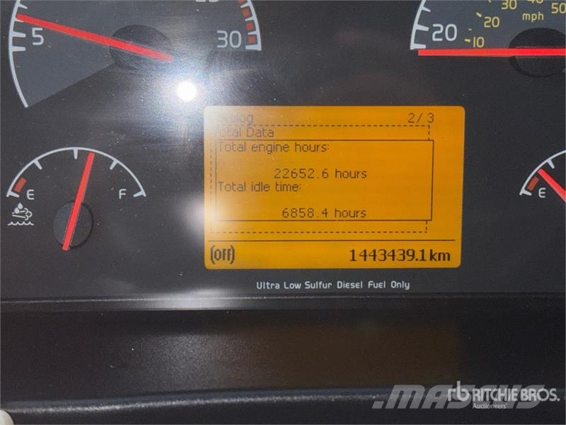Volvo VNL Tegljači