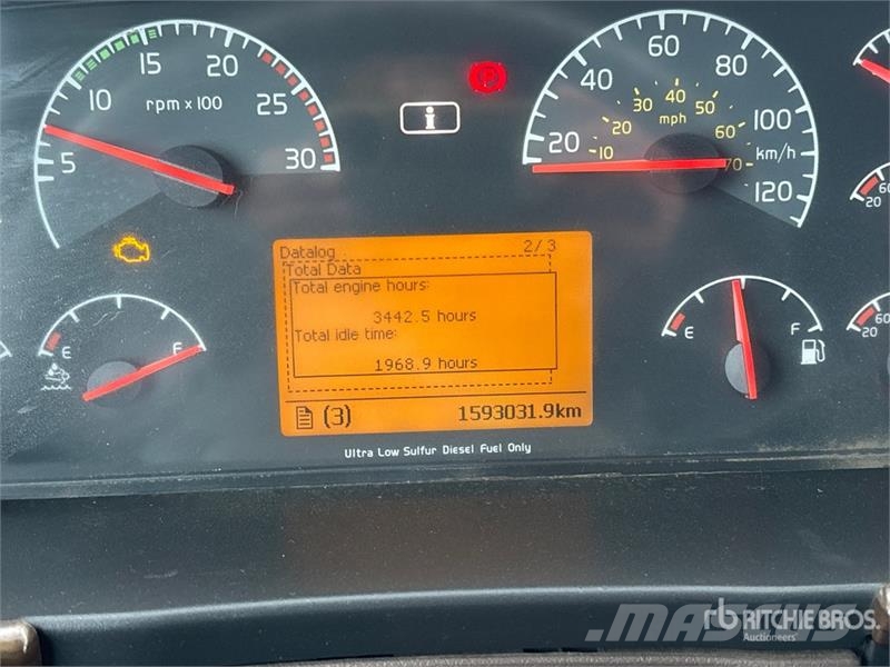 Volvo VNL Motrici e Trattori Stradali