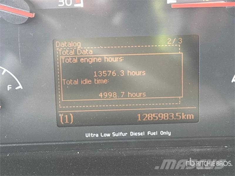 Volvo VNL Nyergesvontatók