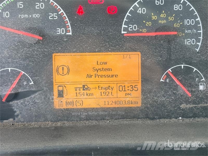 Volvo VNL Nyergesvontatók