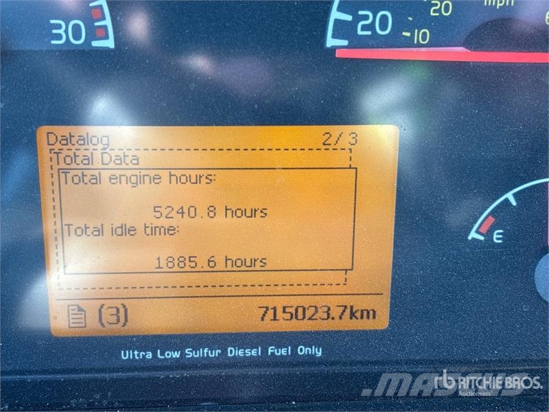 Volvo VNL Sattelzugmaschinen