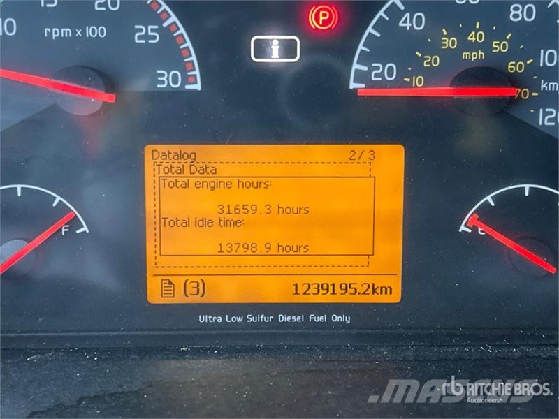 Volvo VNL 牵引车
