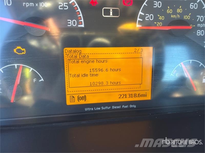 Volvo VNM Trekkvogner