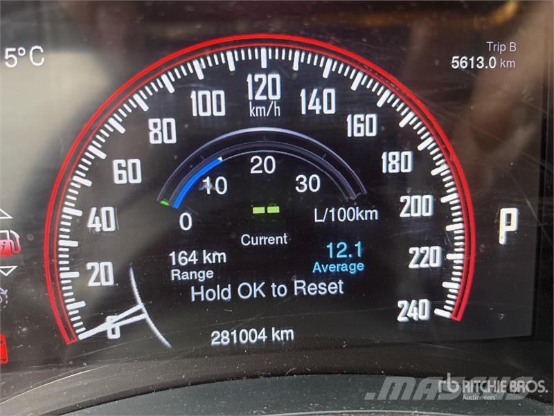 Dodge Durango ST Kistehergépjárművek