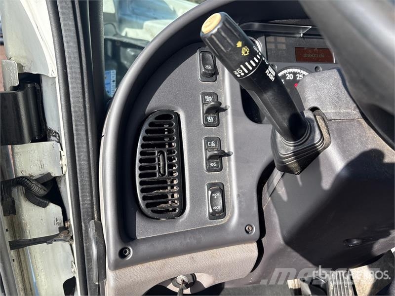 Freightliner M2106 6x4 Van Truck Bakwagens met gesloten opbouw