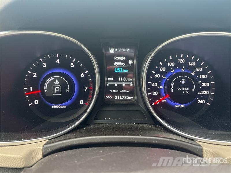 Hyundai Santa Fe Xl AWD SUV Cars