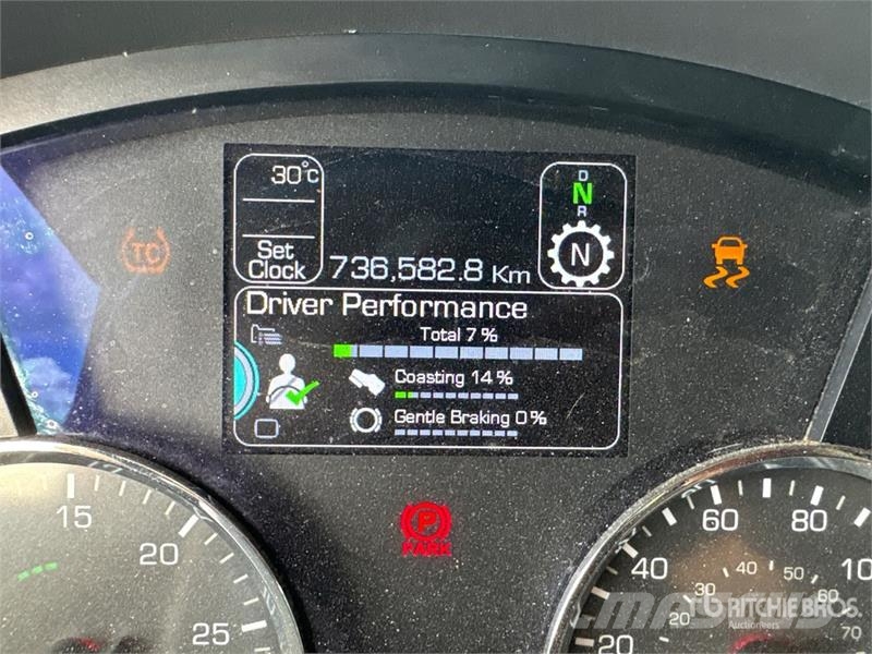 Kenworth T680 Prime Movers