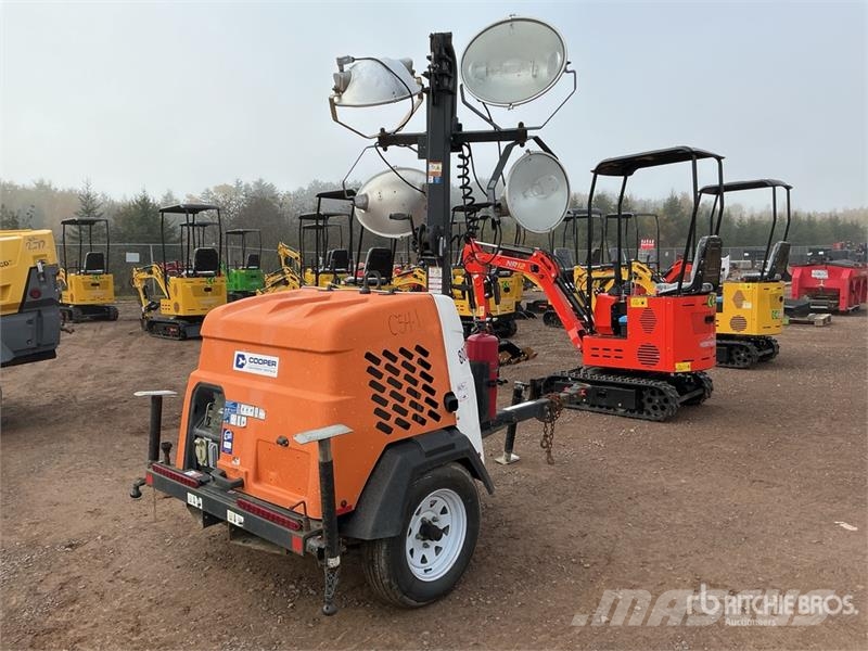 Magnum MLT6SK Осветительные установки