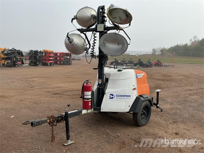 Magnum MLT6SK Осветительные установки