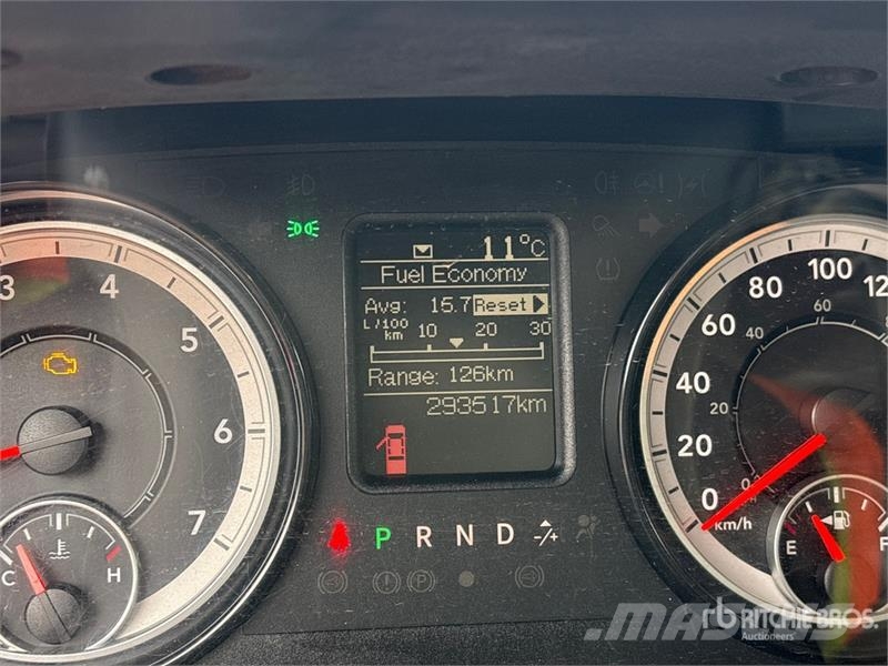 RAM 1500 Anders