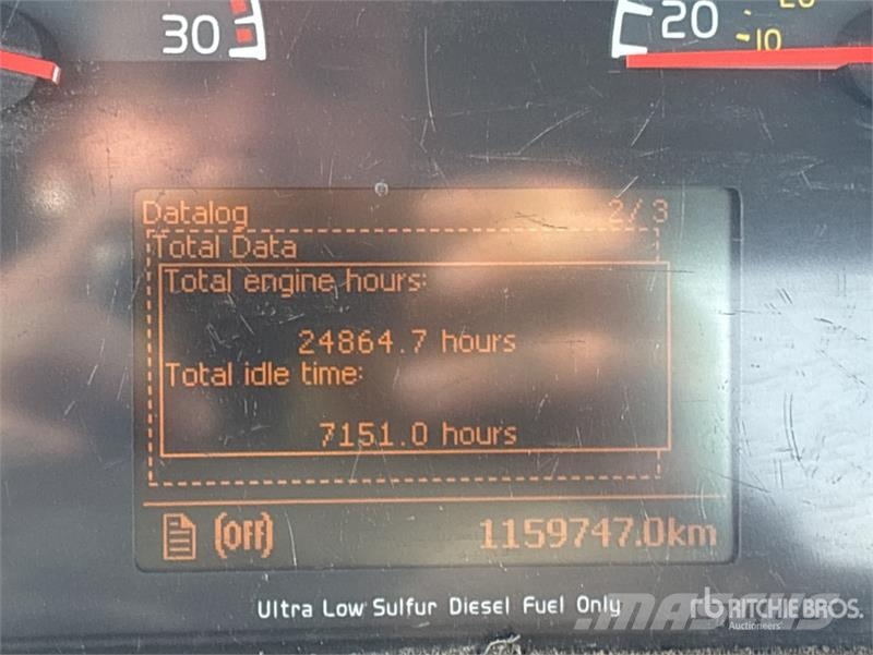 Volvo VNL Sadulveokid