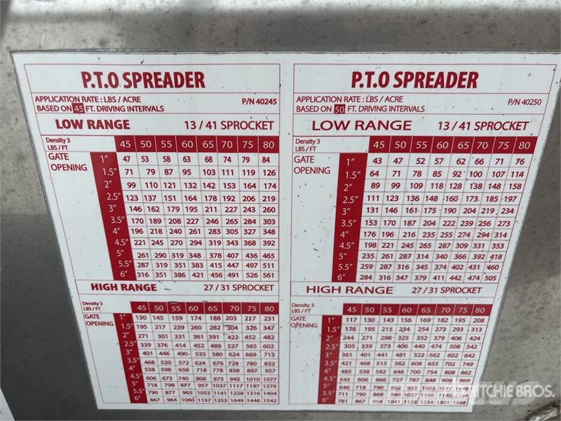 Weberlane SPR-12SS T/A Fertilizer Spreader Aplicatoare pentru îngrășăminte lichide
