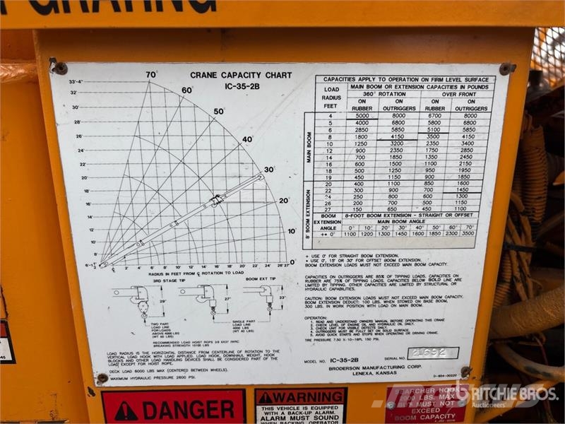 Broderson IC-35-2B 8000 lb 4x2 Carry Deck Crane Другие грузоподъемные машины