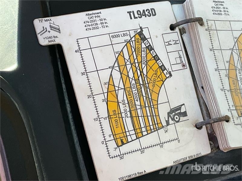 CAT 943D Telehandler Teleskopické manipulátory