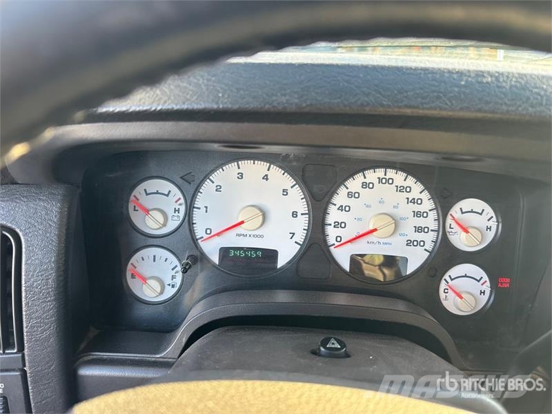 Dodge Ram 1500 Anders