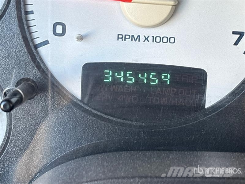 Dodge Ram 1500 Anders