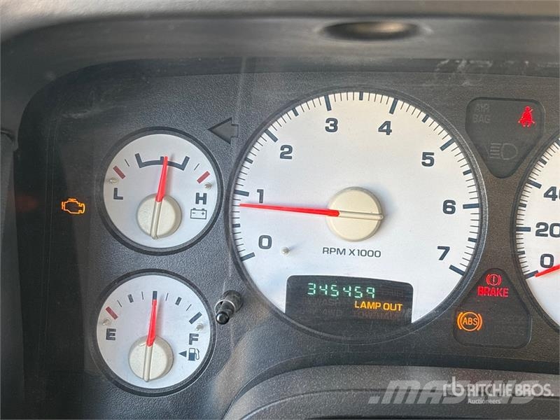 Dodge Ram 1500 Anders