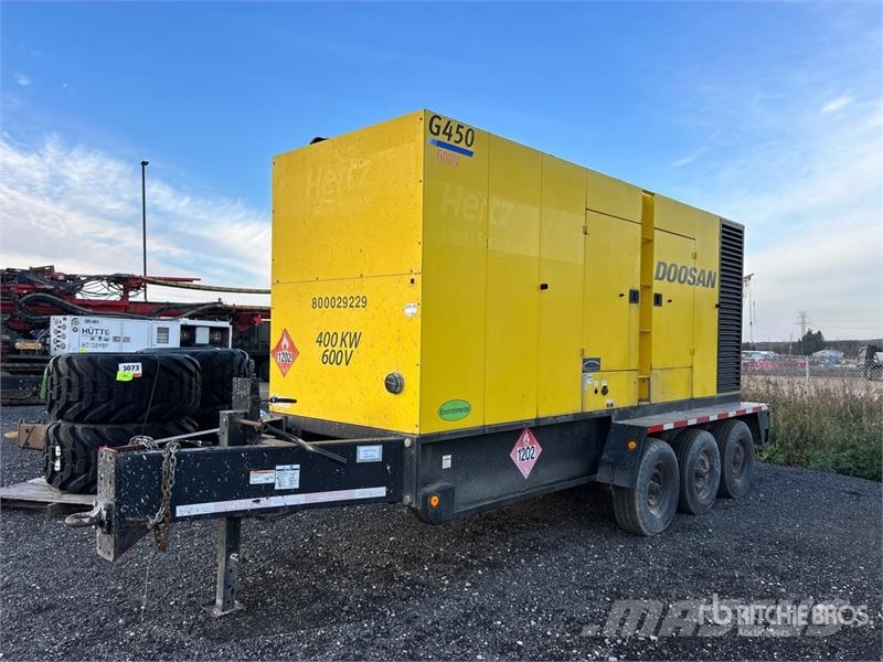 Doosan G450WCU-2C-FX-T2 400 kW Mobile Generator Set 柴油发电机