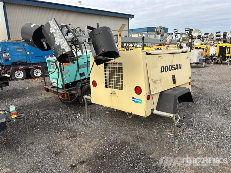 Doosan L6 Mobiele lichtmasten