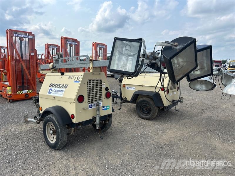 Doosan PPLSLS60HZT4F Light Tower Tour d'éclairage