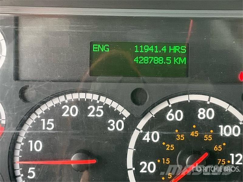 Freightliner M2 106 4x2 Van Truck Furgoonautod