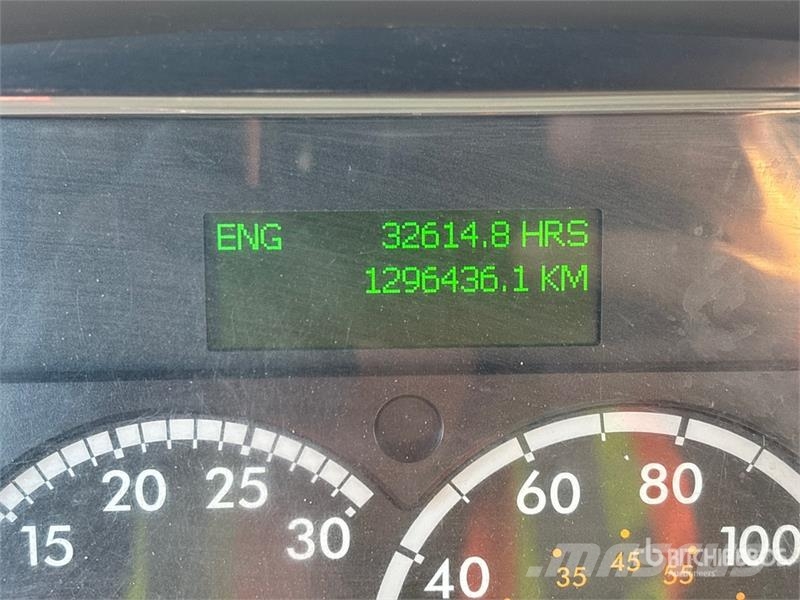 Freightliner M2 112 Скиповые погрузчики