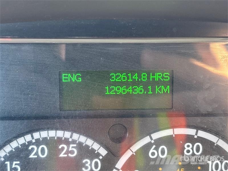 Freightliner M2 112 Скиповые погрузчики