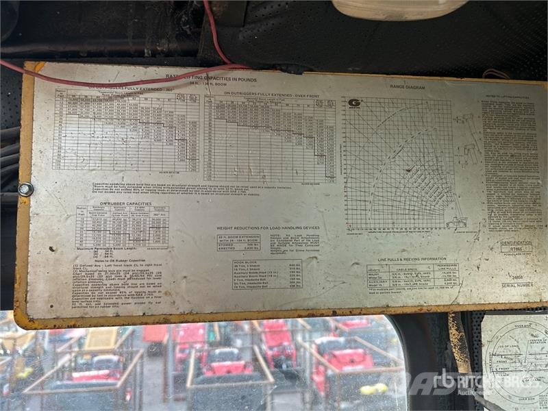 Grove RT65S رافعات الطرق الوعرة