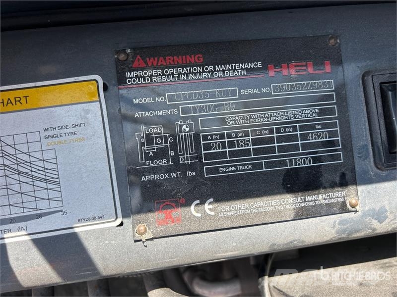Heli CPCD35-KUY 4620 lb 4x2 Rough Terrain Forklift Maastotrukit