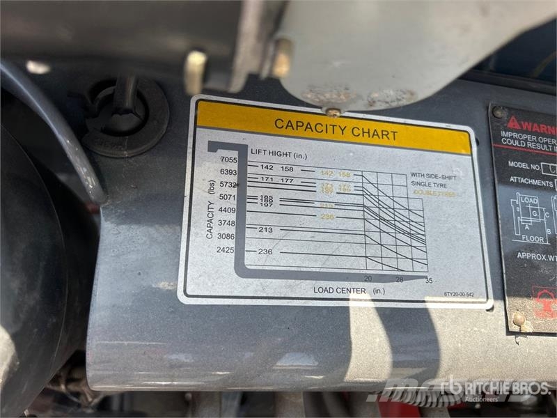 Heli CPCD35-KUY 4620 lb 4x2 Rough Terrain Forklift Maastotrukit