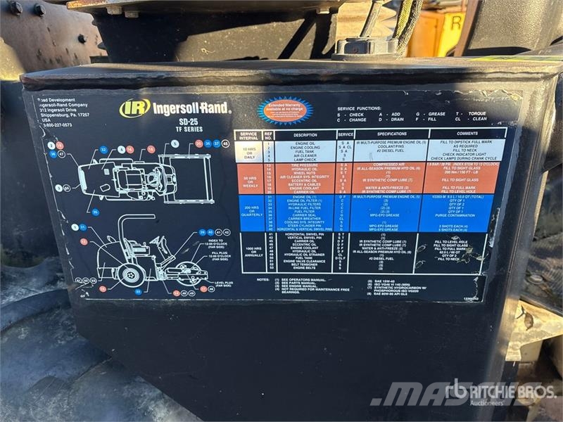 Ingersoll Rand SD-25D Vienvalča grunts veltņi