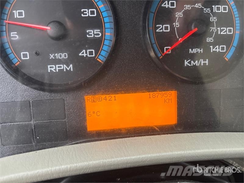 International 4300 Грузовики-Рефрижераторы