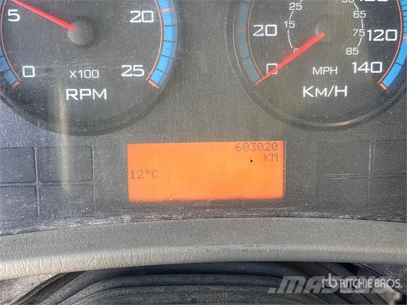 International TranStar 8600 6x4 Refrigerated Truck Φορτηγά Ψυγεία