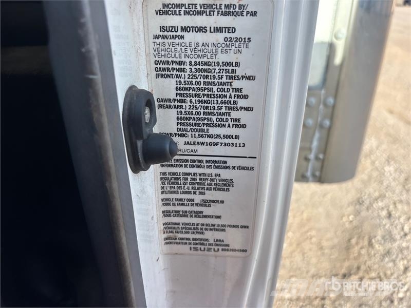 Isuzu NRR Sunkvežimiai su dengtu kėbulu