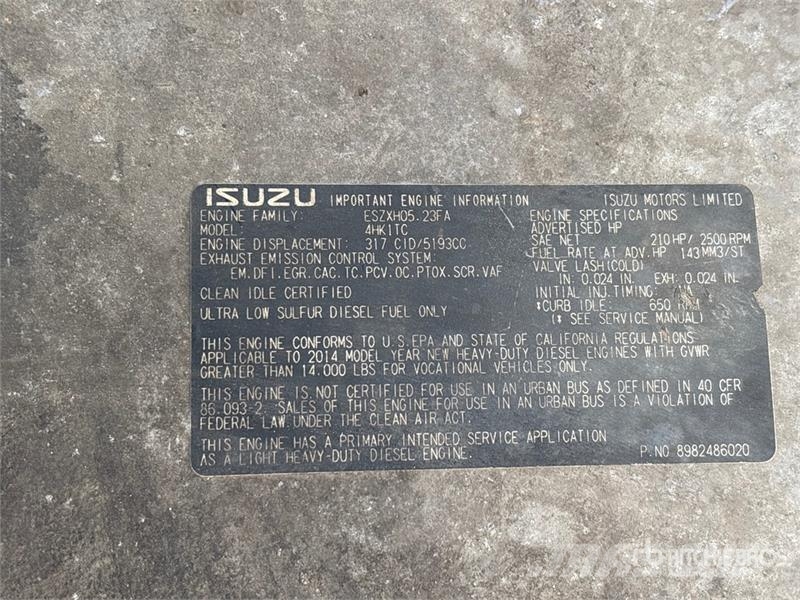 Isuzu NRR Sunkvežimiai su dengtu kėbulu