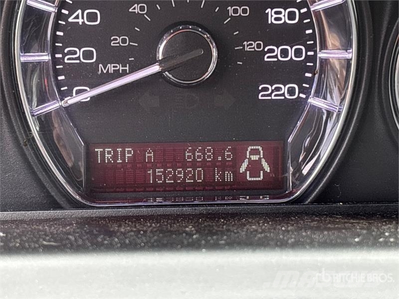 Lincoln MKS 自動車