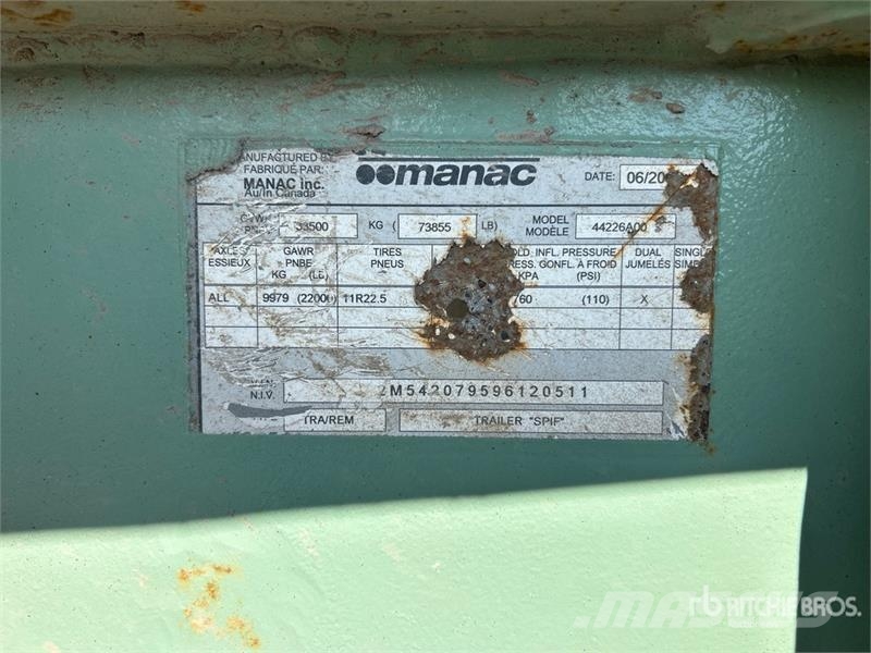 Manac 26PI 26 ft T/A End Dump Trailer Kiper prikolice