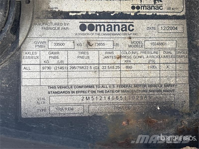 Manac 48 ft T/A Flatbed Trailer Platós / Ponyvás pótkocsik
