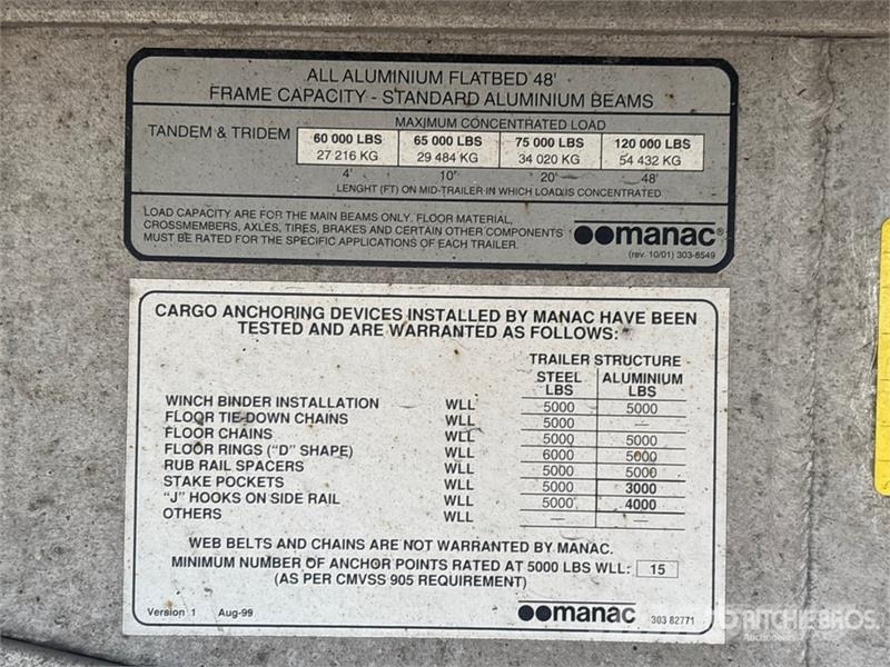 Manac AAF 48 ft T/A Spread Axle Curtain Side Trailer Reboques com cortinas laterais