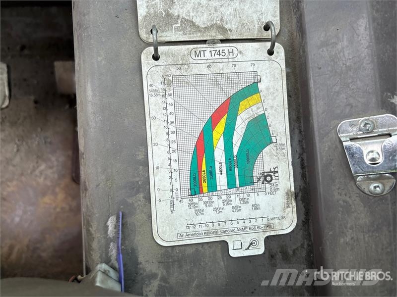 Manitou MT1740 مناولات متداخلة