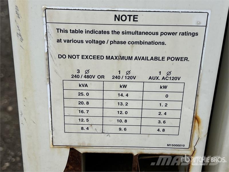 MultiQuip DCA25USI4CAN Diesel Generators