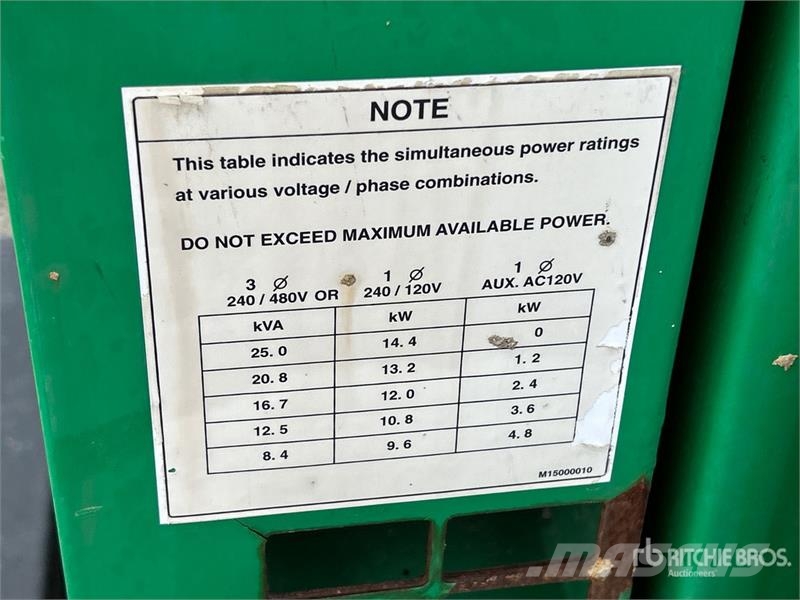 MultiQuip DCA25USI4CAN Dizelski agregati
