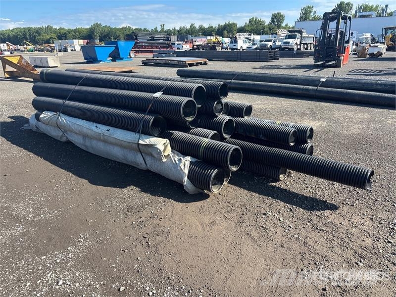 Quantity of Pipe Irrigation systems