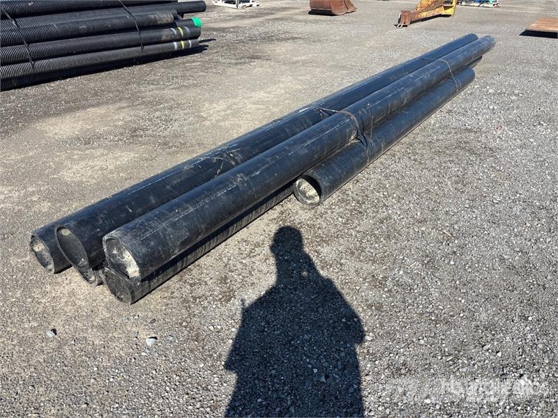 Quantity of Pipe Irrigation systems