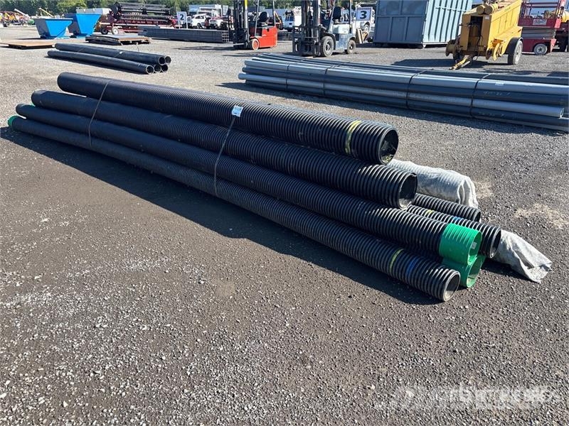 Quantity of Pipe Irrigation systems